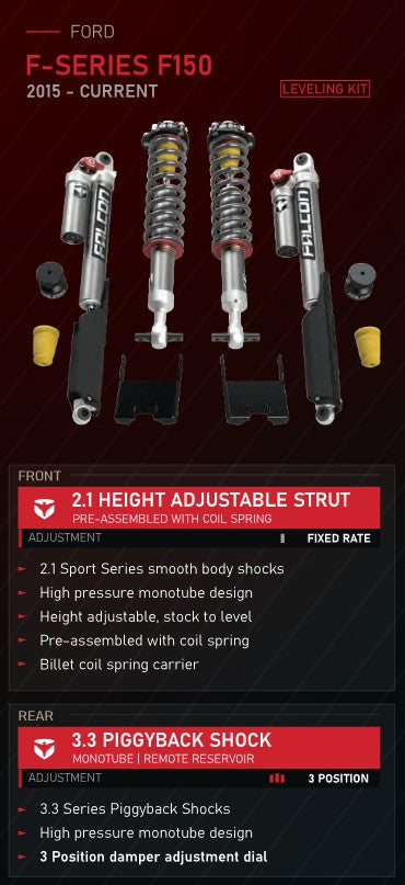 Falcon Shocks F150 Kit, Front and Rear