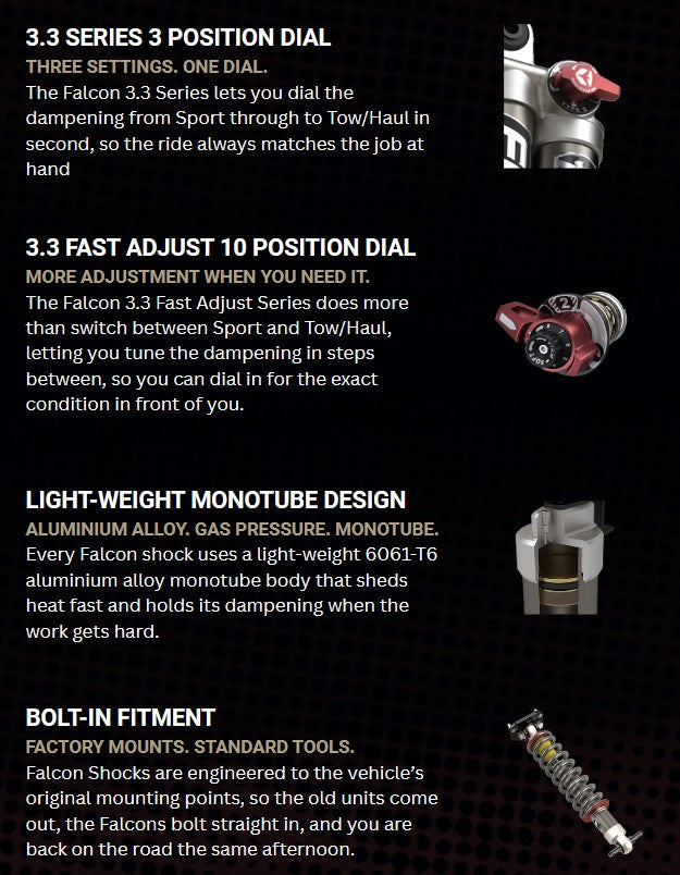 Falcon Shocks F150 Kit, Front and Rear