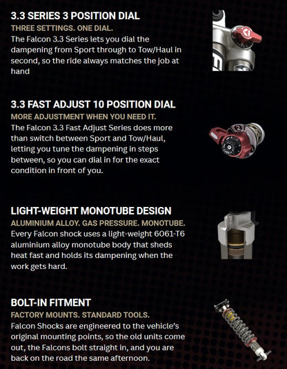 Falcon Shocks F150 Kit, Front and Rear